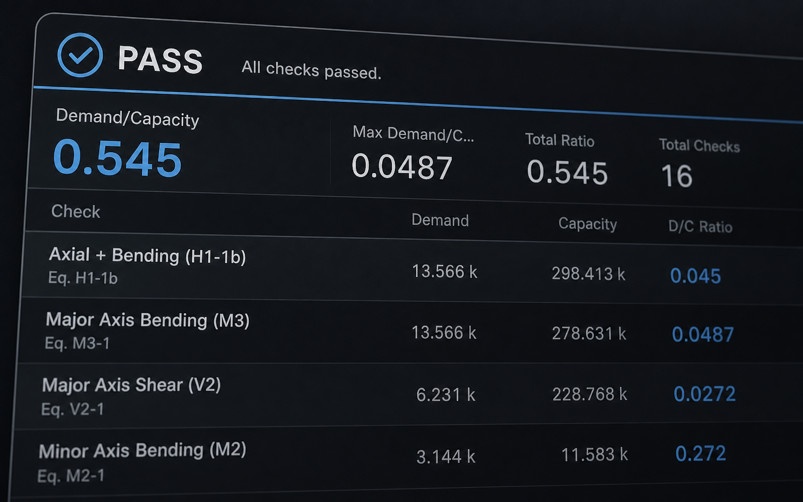 Beams PASS results showing controlling demand and capacity ratios